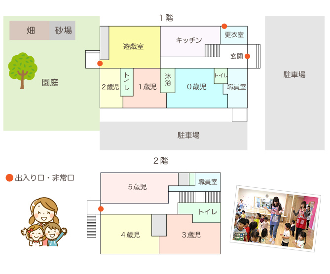 施設図面