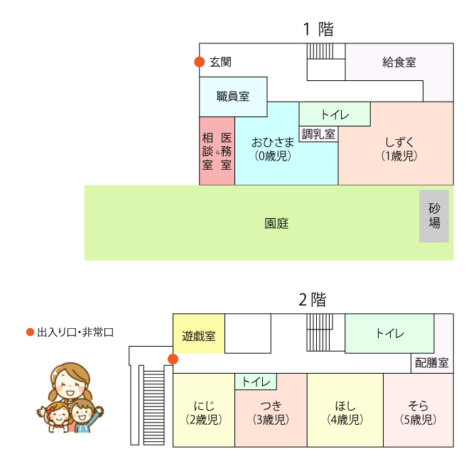 施設図面