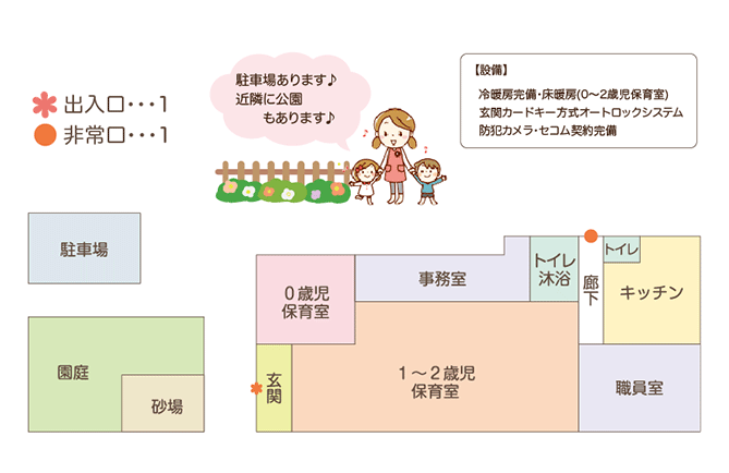 施設図面