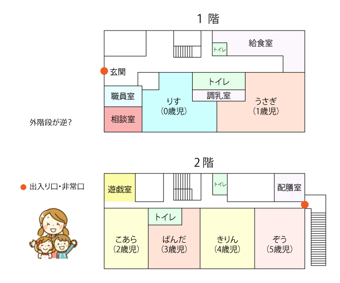 施設図面