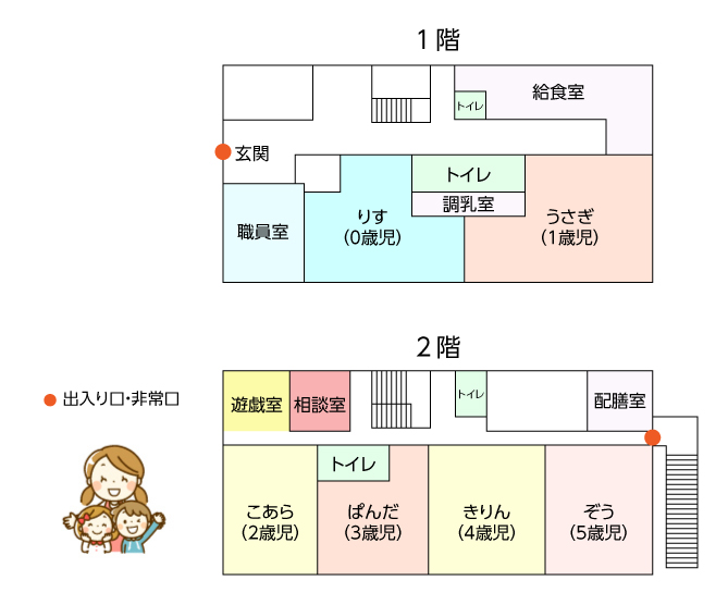 施設図面