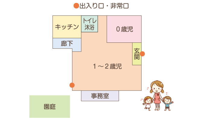 施設図面